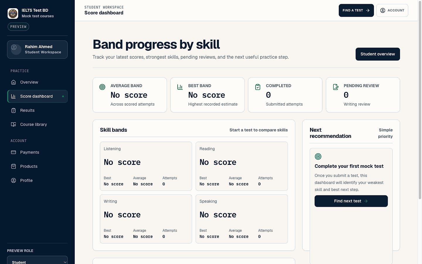 The score dashboard showing band progress by skill