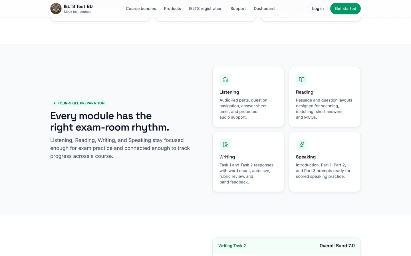 The four skill modules: Listening, Reading, Writing and Speaking