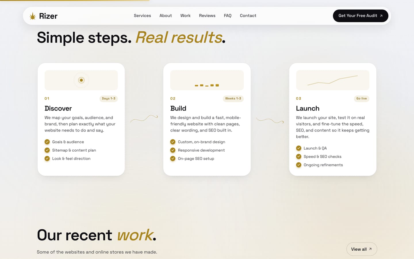 The three step process: discover, build, launch