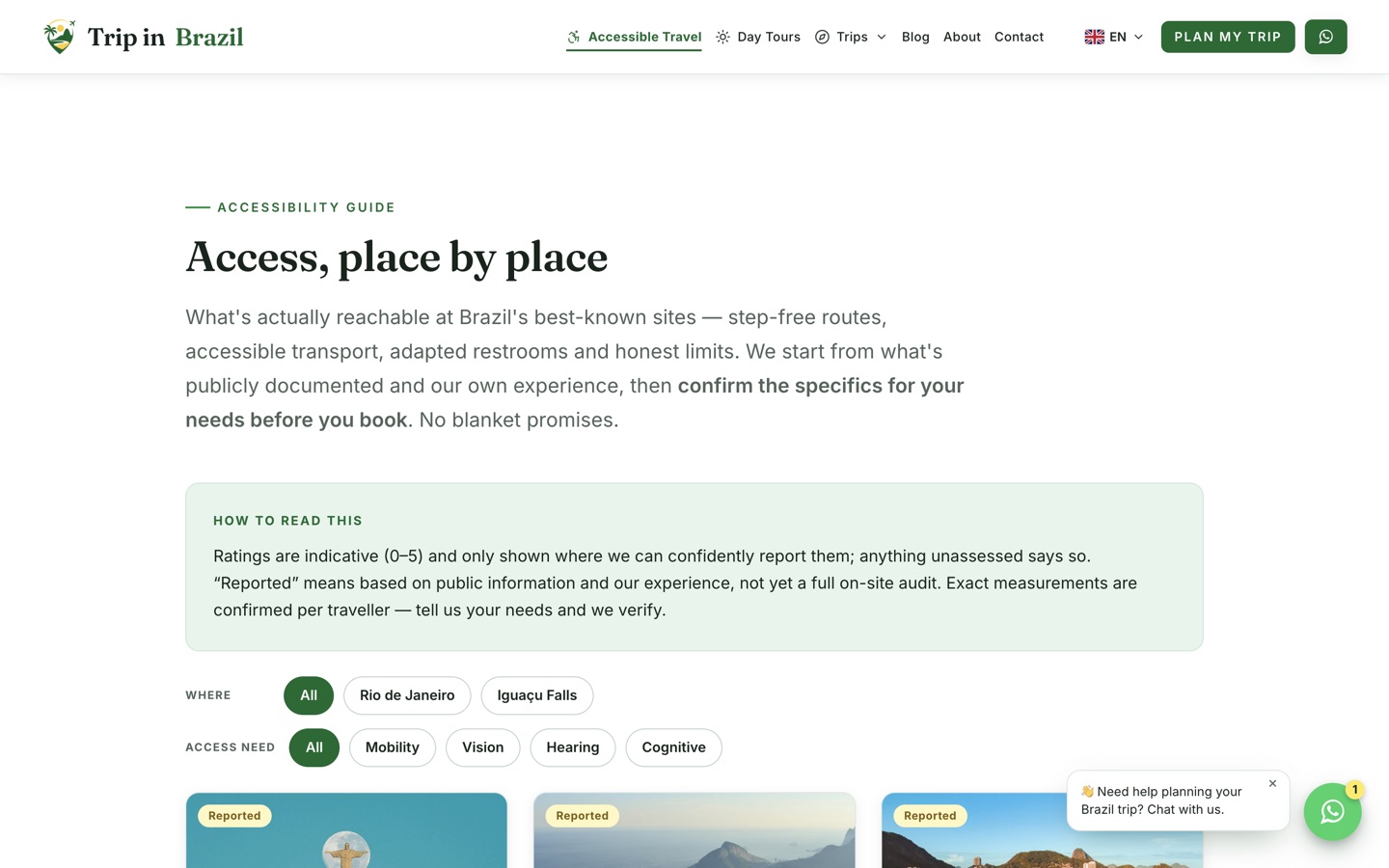 The Brazil accessibility guide index